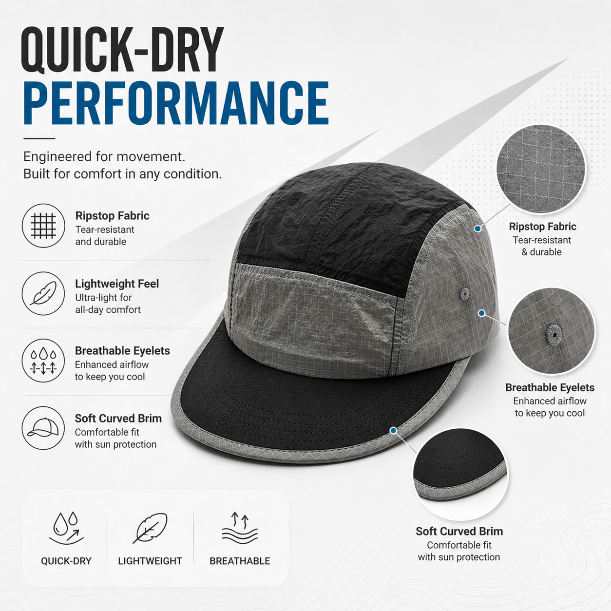 Unisex 5 Panel Camp Cap Ripsto – Corduroy Cap 5 Panel recenzja i cena